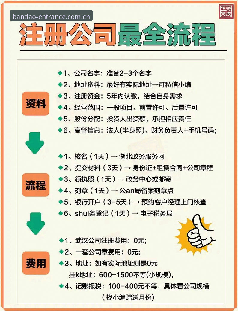 半岛官网注册流程完整指南：从入口到登录的深度解析