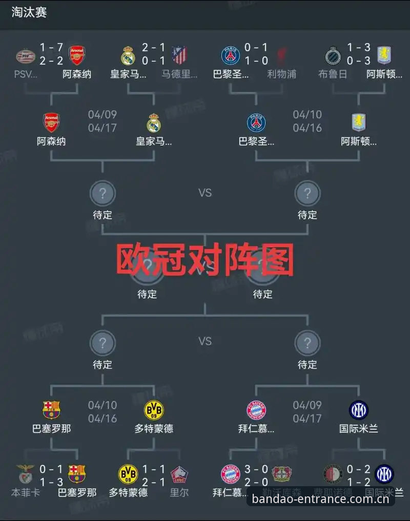 都灵德比深度解析：尤文图斯争欧冠资格，达韦尔萨如何破解阵容困局？